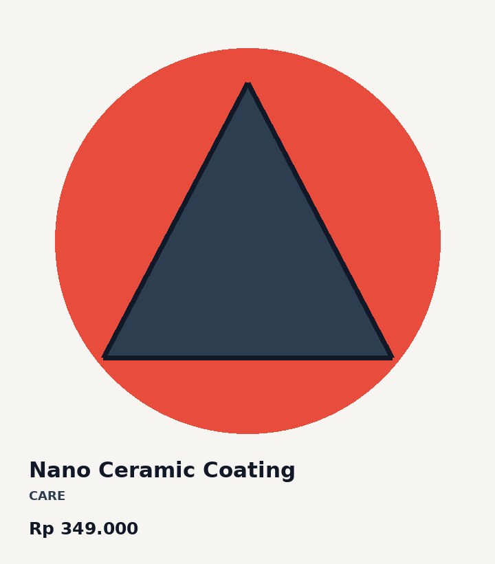 Nano Ceramic Coating