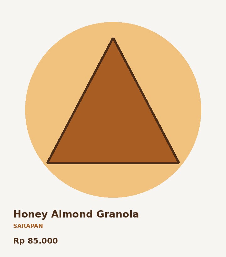 Honey Almond Granola