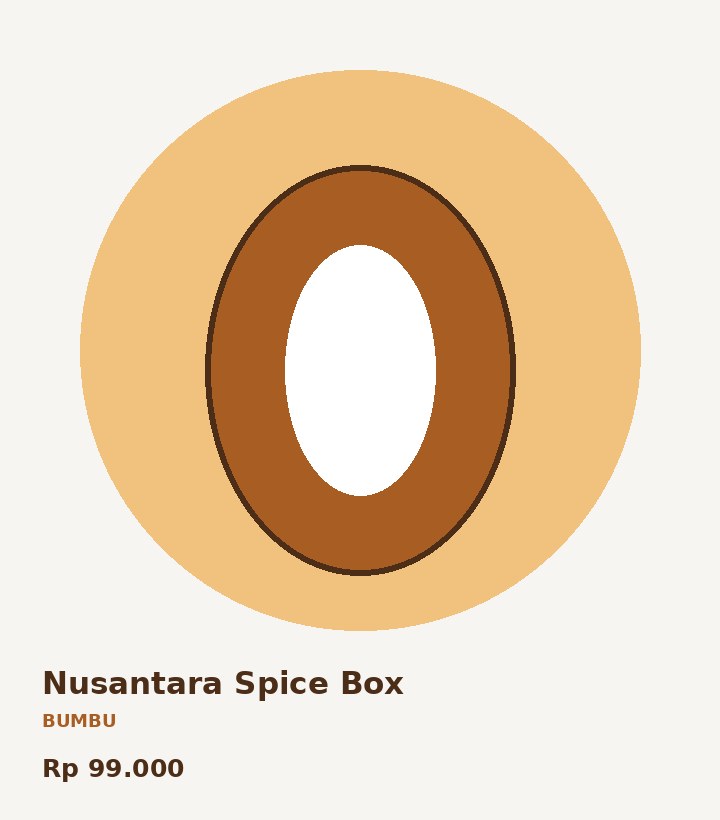 Nusantara Spice Box